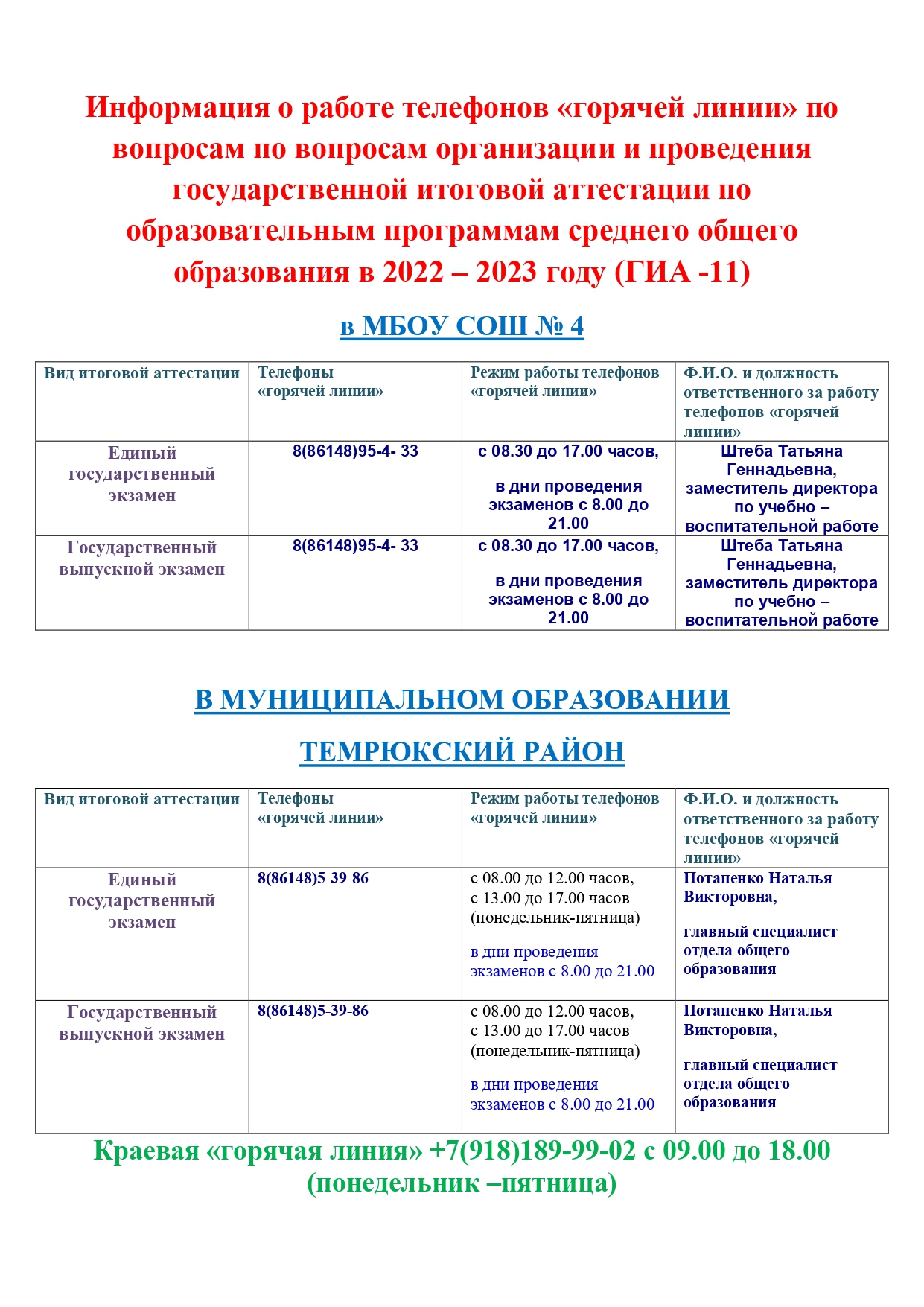 Официальный Сайт МБОУ СОШ №4 - ЕГЭ. Информация О Сроках, Местах И.